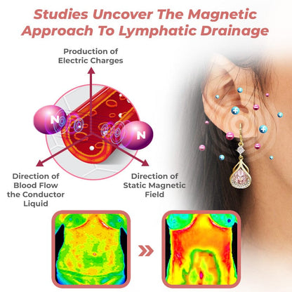 Lymphfluss-Magnetogen-Ohrringe（🔥LAST DAY SALE-80% OFF)